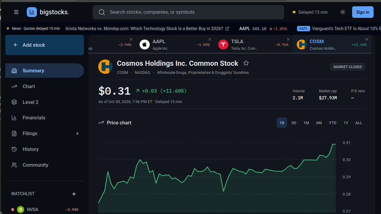 BigStocks App & PWA Screenshot